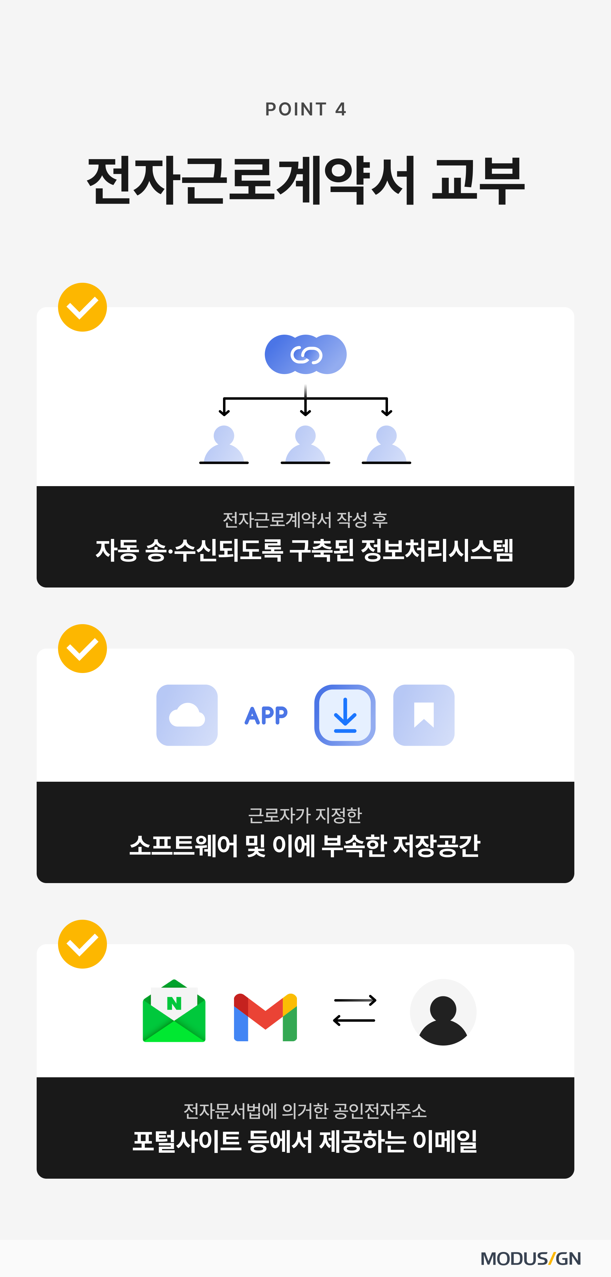 전자근로계약서 교부