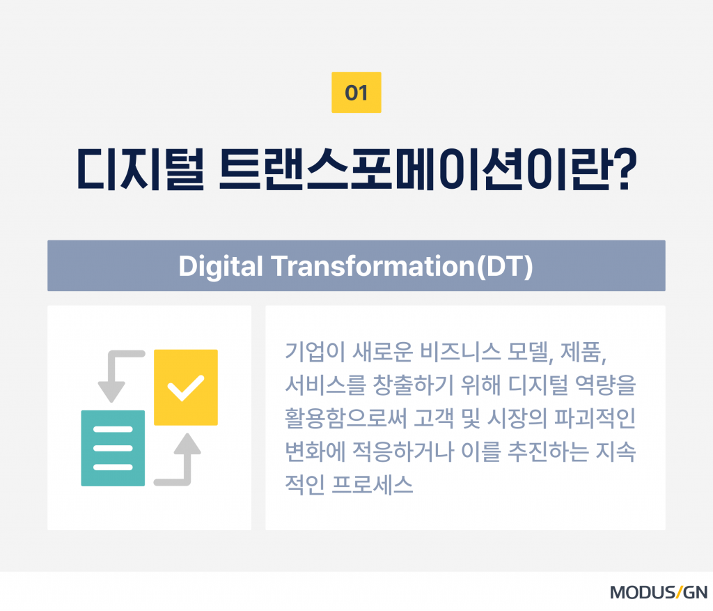 전통 산업의 디지털 전환과 온라인 마케팅 필요성