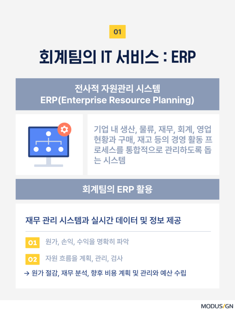 골드코스트 한인 회계사