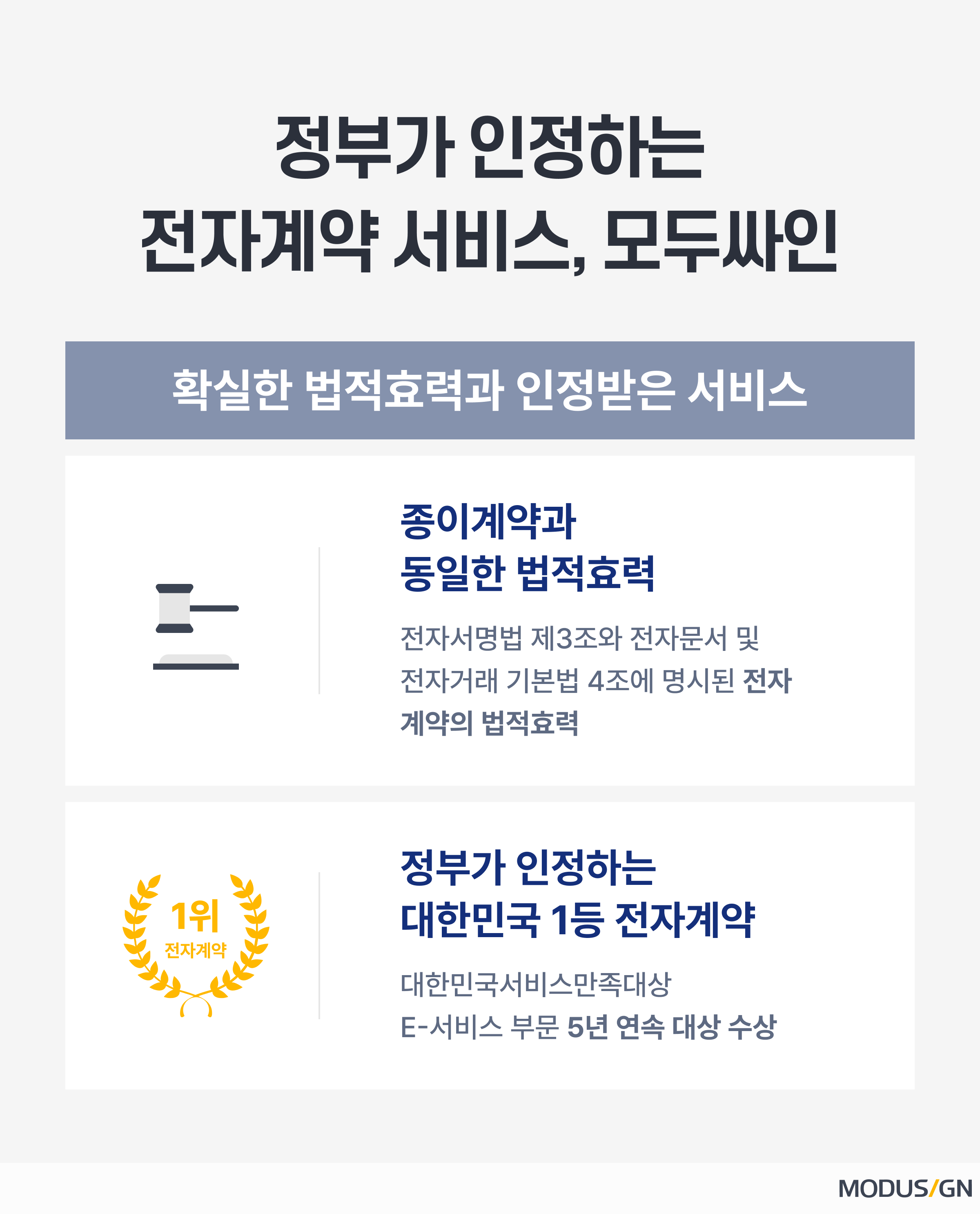 전자계약 법적효력