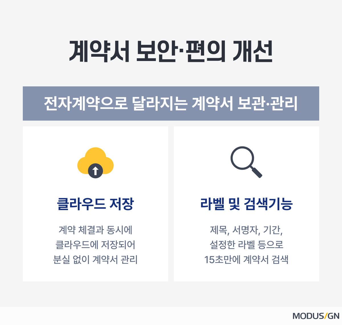 전자계약으로 달라지는 계약서 보관·관리