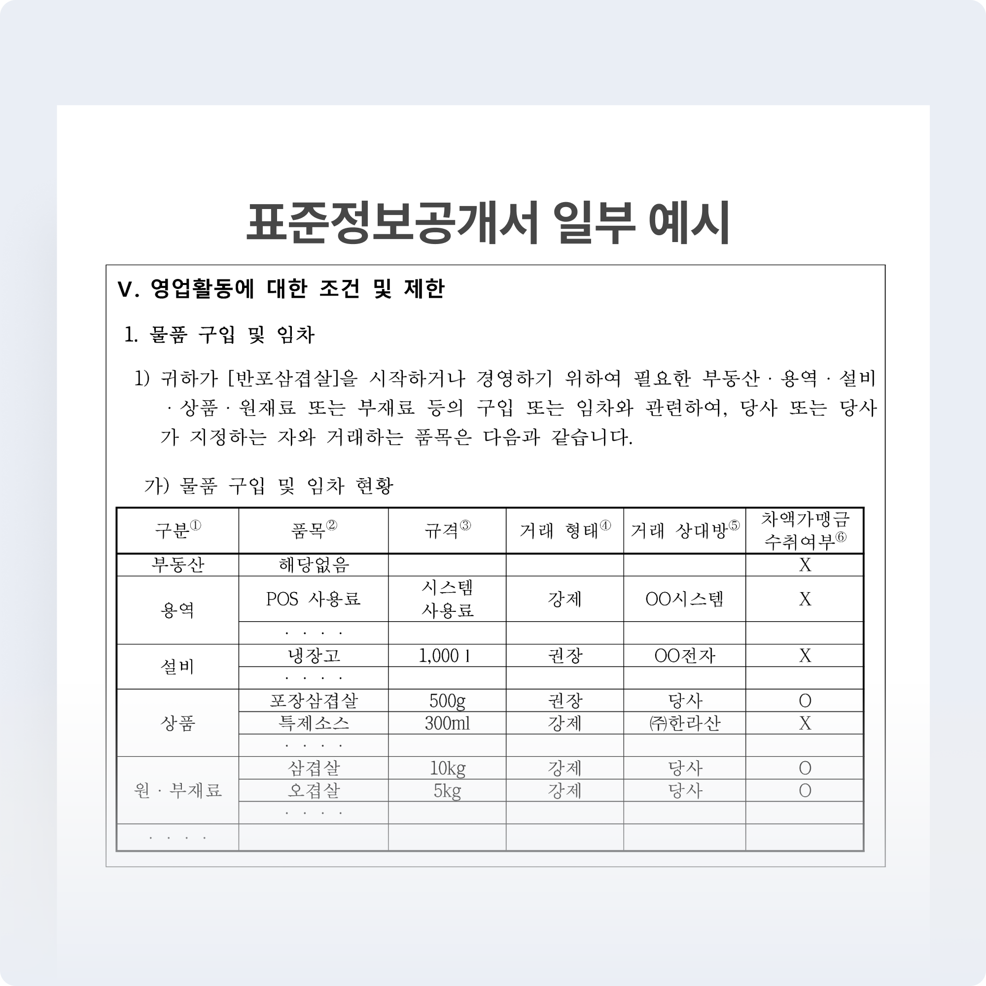 표준정보공개서 일부 예시