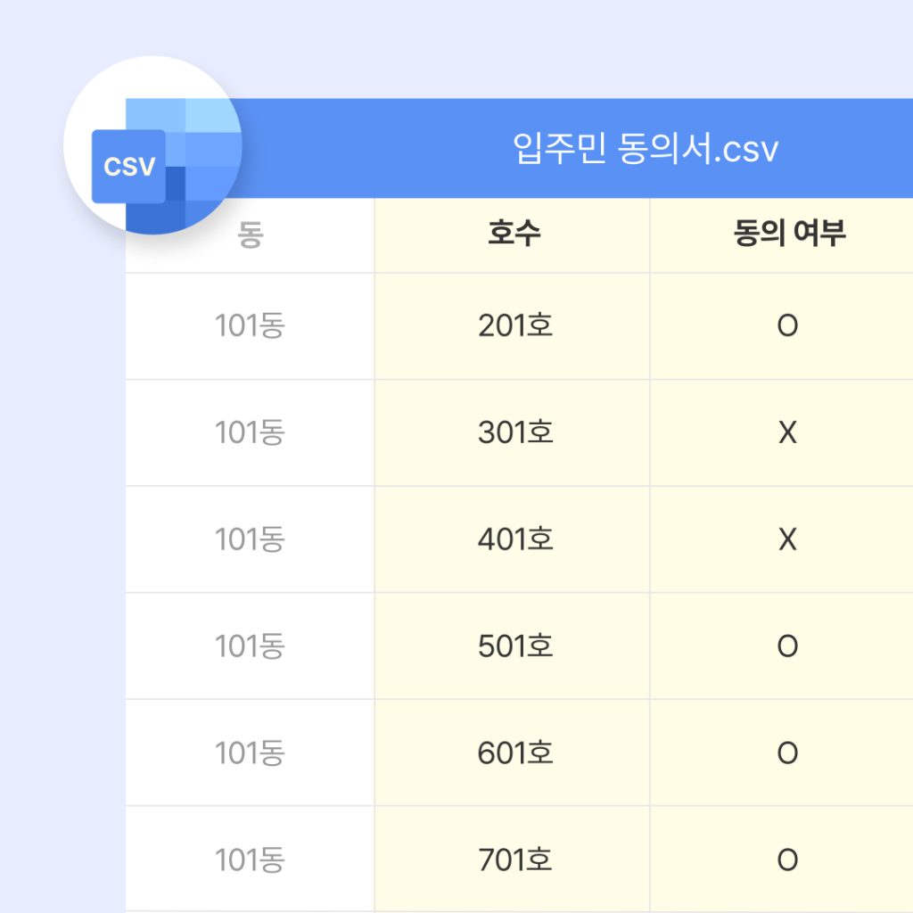 모두싸인 200% 활용법 ⎮ 문서함 라벨 적용