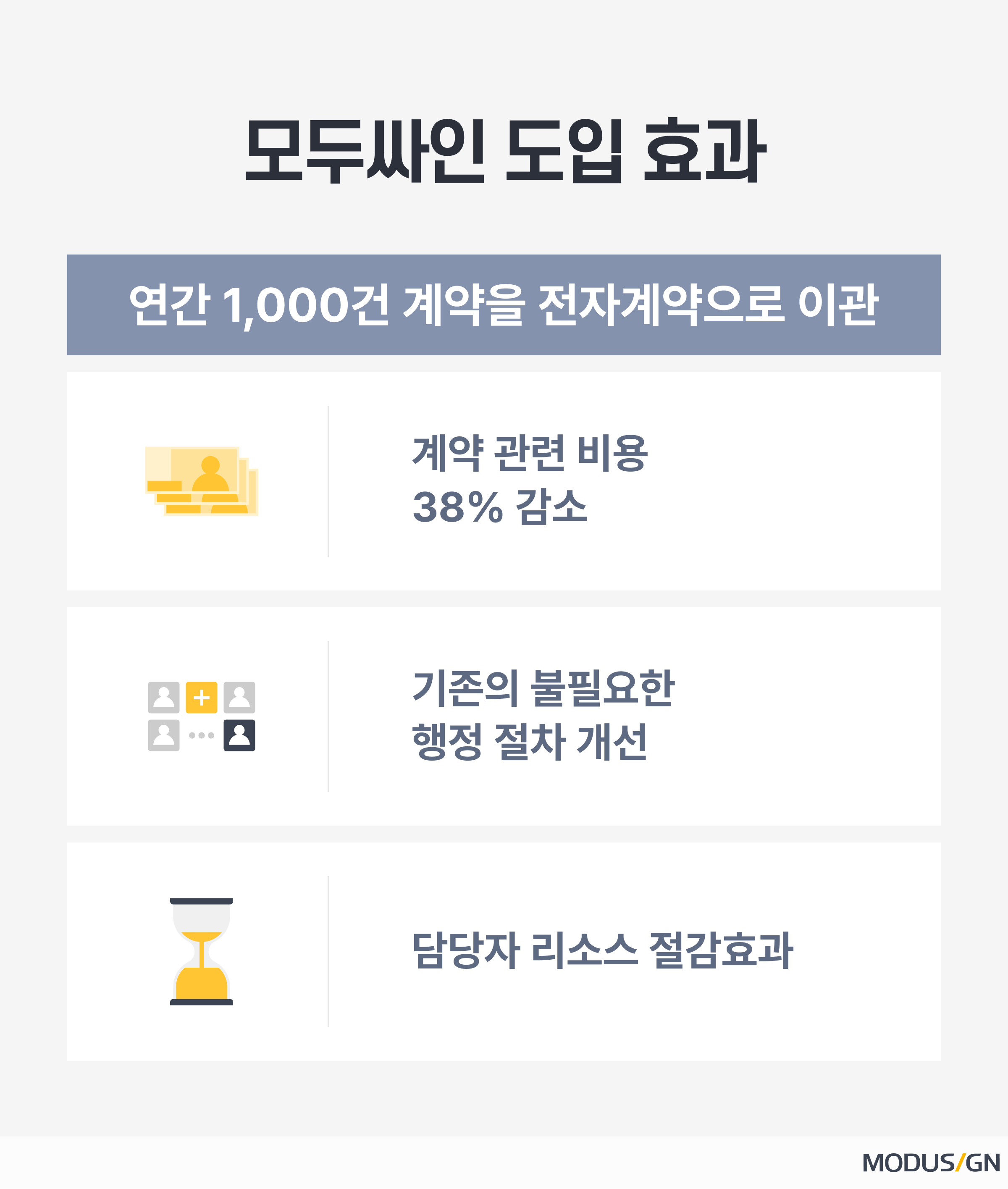 고객 인터뷰 : 블랭크코퍼레이션