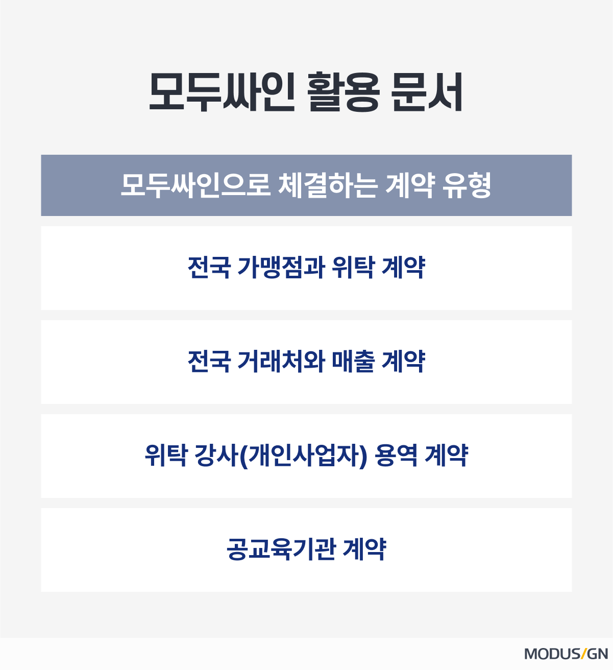 모두싸인 교육 산업 활용문서