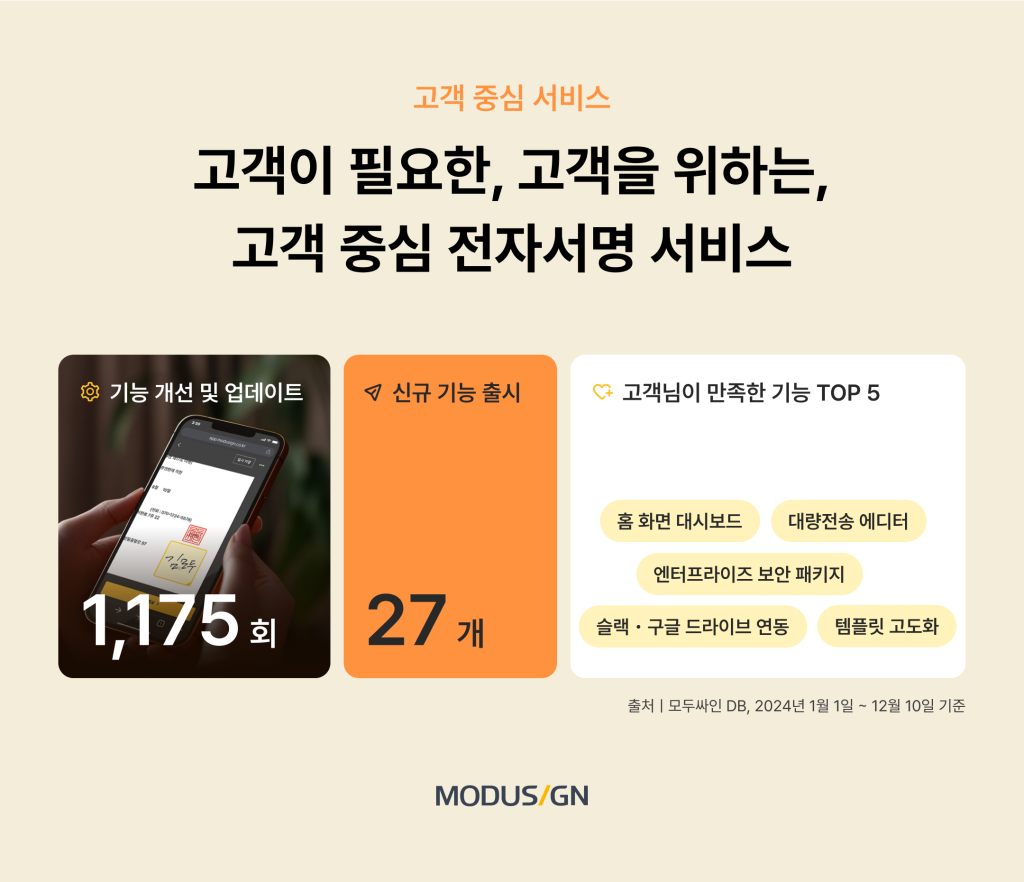 👍 고객 중심의 서비스ㅣ고객이 필요한, 고객을 위하는, 고객 맞춤 전자서명 서비스