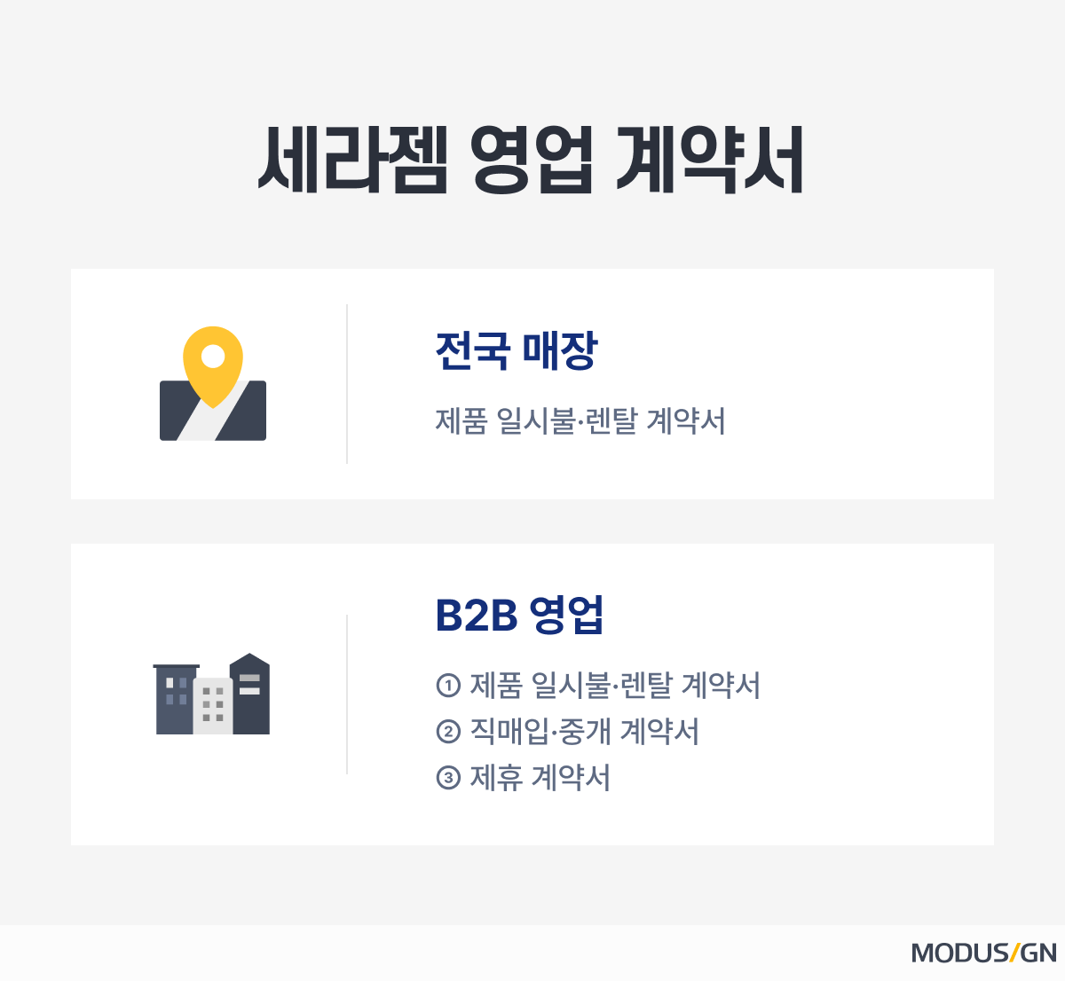 세라젬 영업 계약서