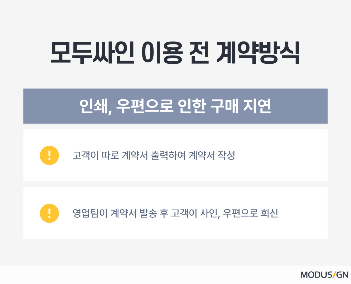 모두싸인 이용 전 세라젬 계약 방식