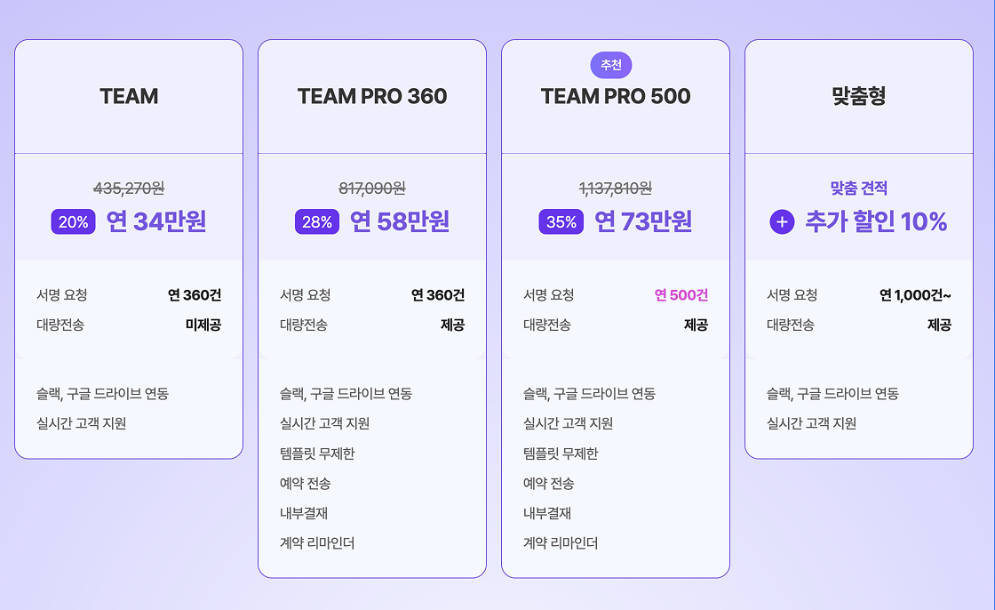 HR 연봉계약 특별 프로모션 요금제 안내