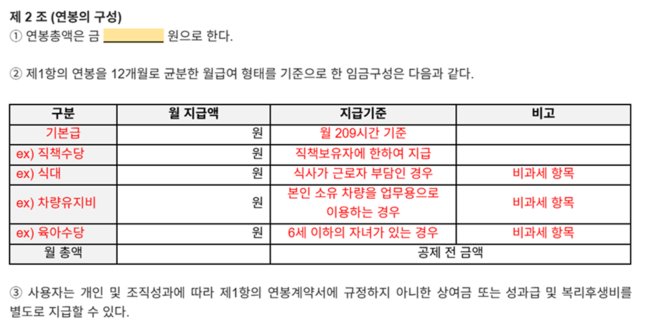 제 2조 (연봉의 구성)