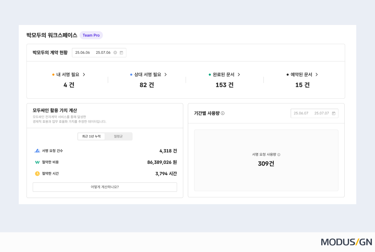 전자계약-서비스-비교-성과-확인