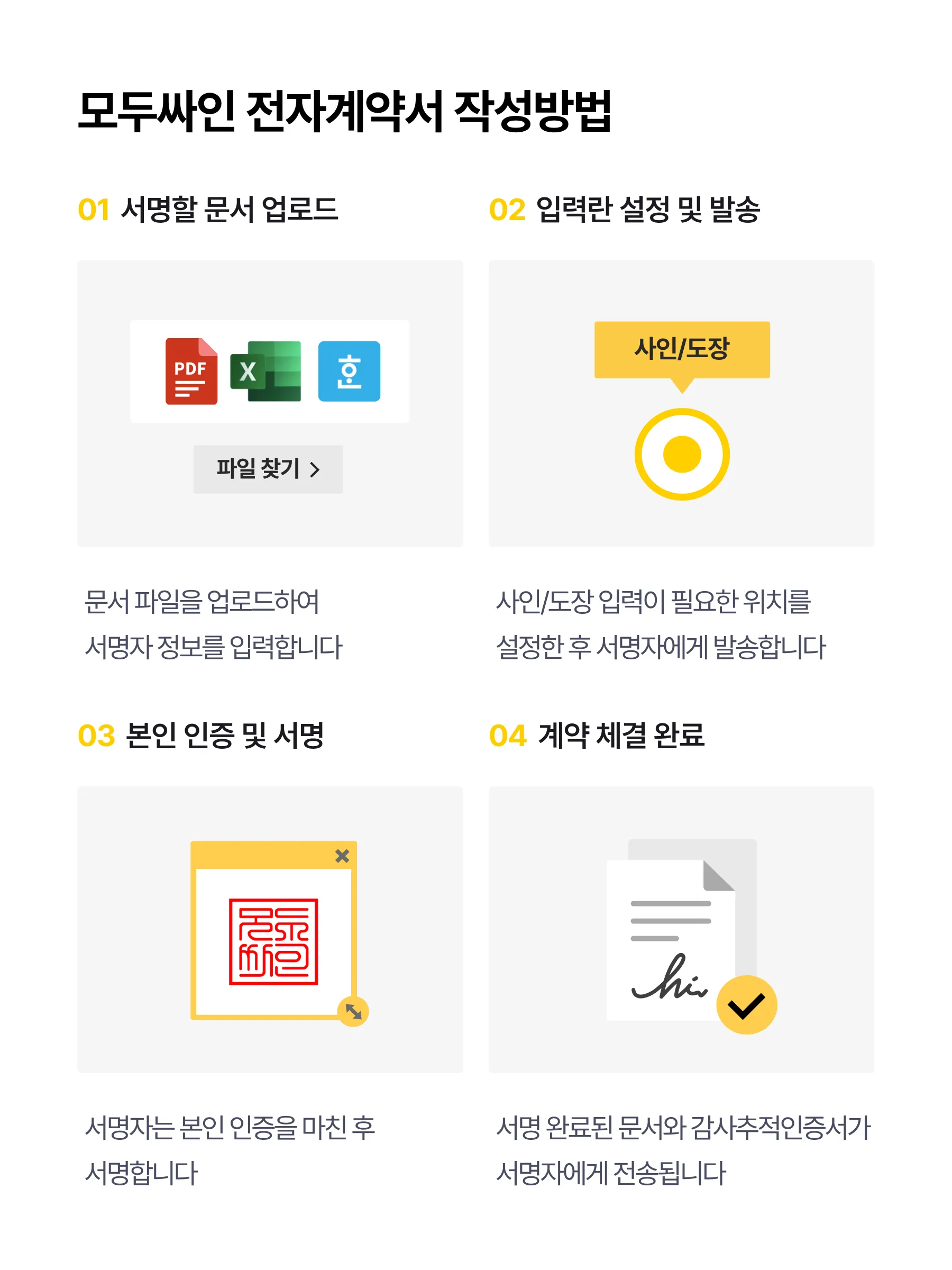 모두싸인 전자계약