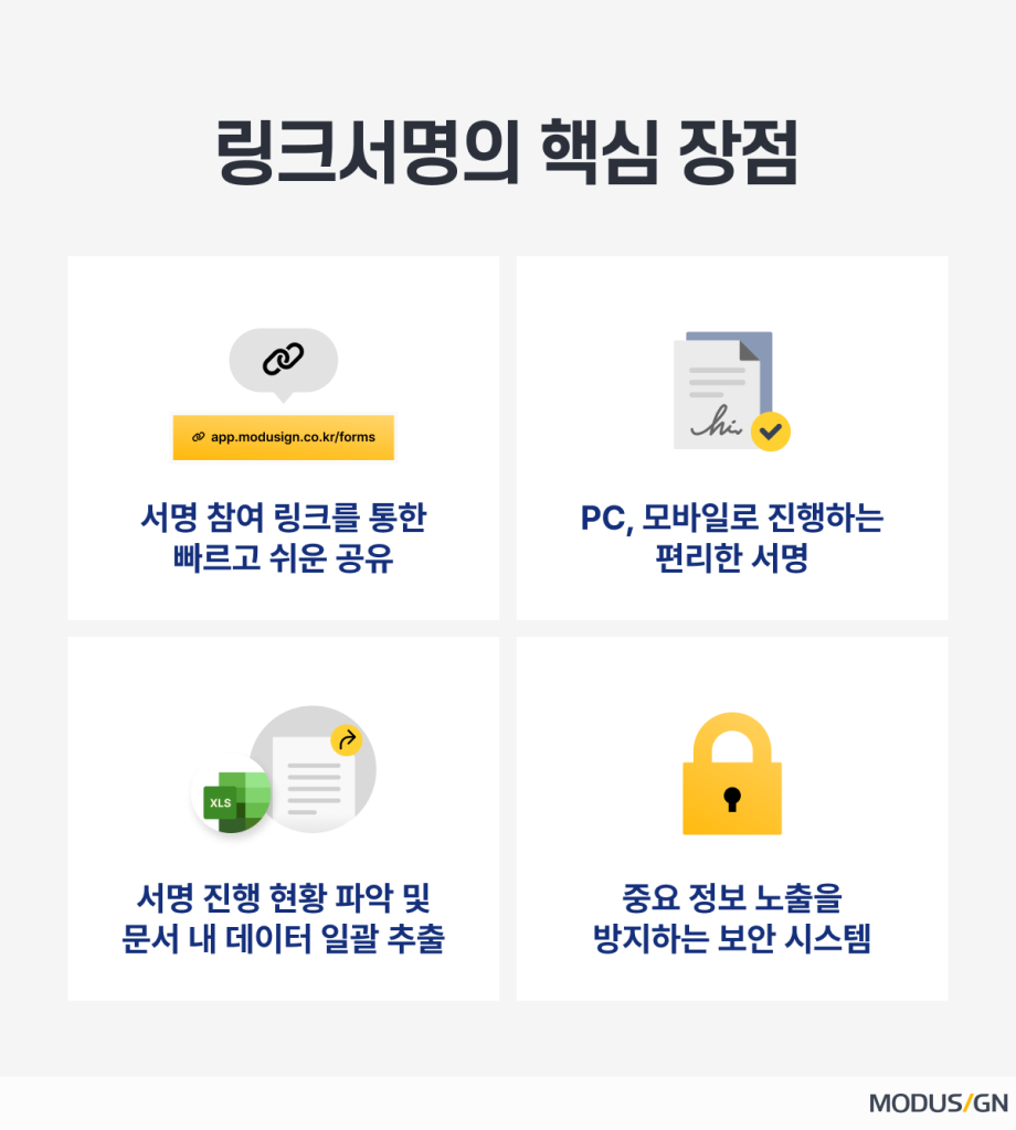 링크서명