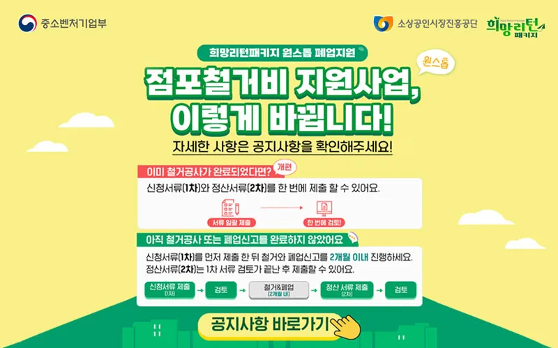 희망리턴패키지
