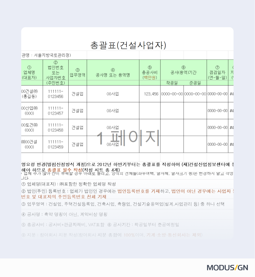 총괄표
