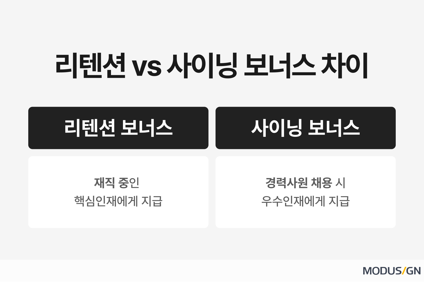 리텐션 vs 사이닝 보너스 차이