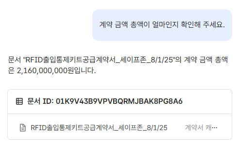 계약 금액 총액