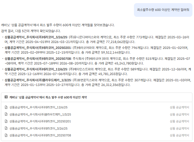 캐비닛 단위 ai챗봇 대화