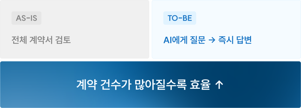 이 이미지는 대체 속성이 비어있습니다. 그 파일 이름은 image-17-1024x370.png입니다