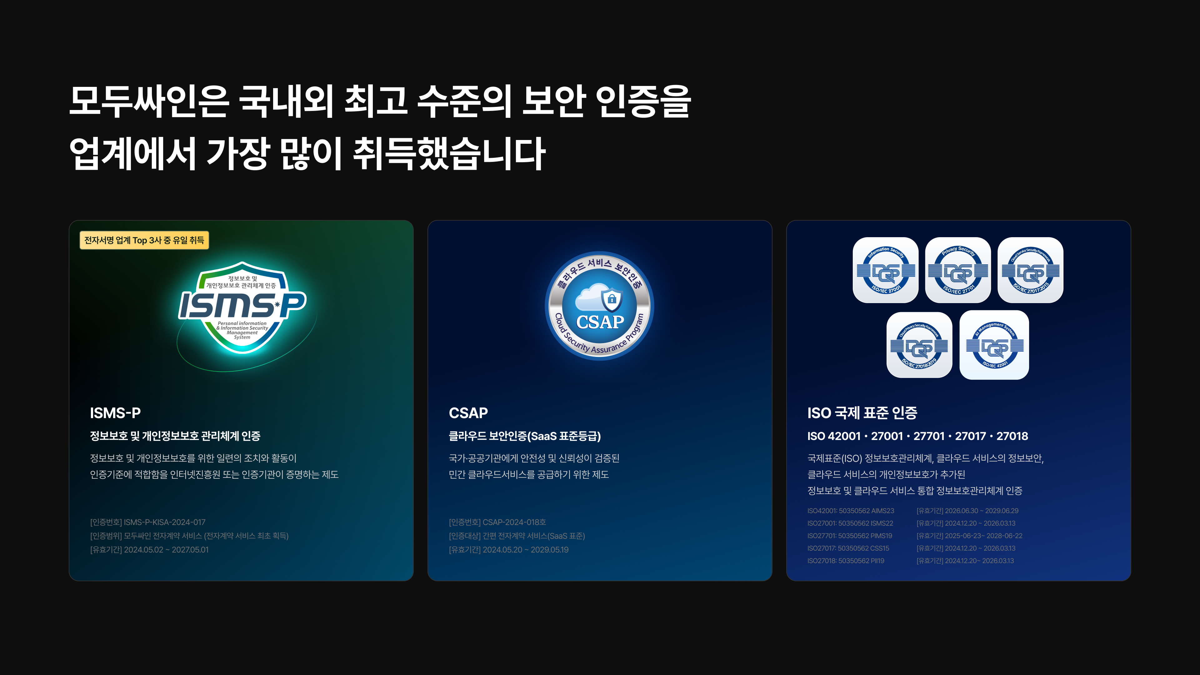 모두싸인이 취득한 ISMS-P·CSAP·ISO 27001·ISO 42001 등 보안 인증 – 모두싸인 전자계약 보안